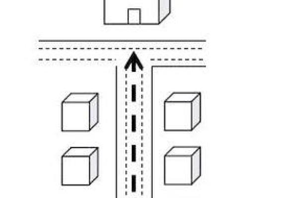 风水知识房子后面冲着路