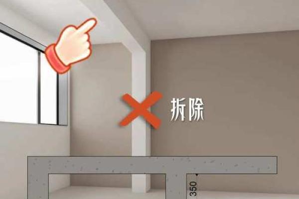 房子风水横梁怎么放钱好