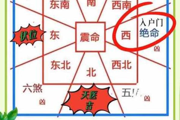 对男孩子运势有帮助的风水布局