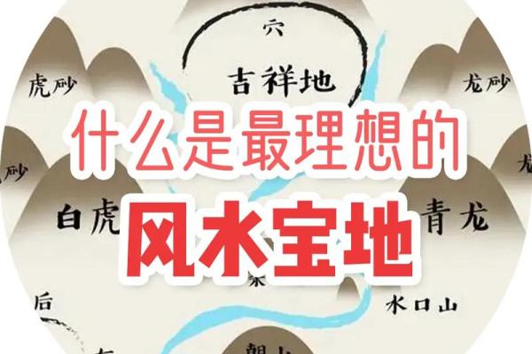 如何从“四象”推断出风水宝地