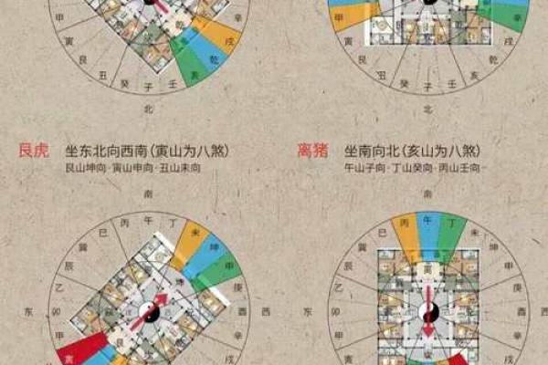 北京风水大师_北京朝内大街81号在历史上发生了什么