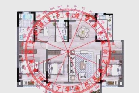 楼房一层的风水