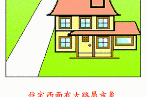 风水：遵循住宅风水五条规矩，让你的家庭风生水起！