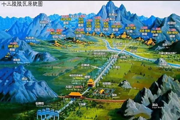 什么是看风水？