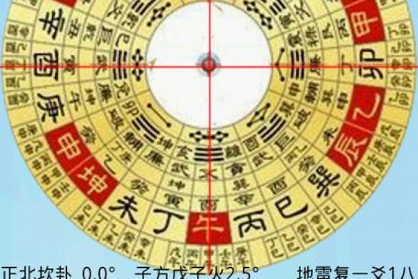 苹果代风水罗盘