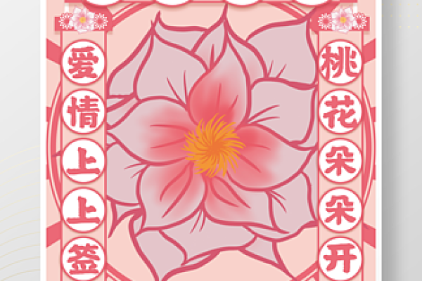 情人节,这份脱单风水秘笈收好 情人节,这份脱单风水秘笈收好