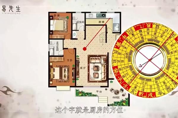 厨房旺财风水有哪些事项利于增加财富 厨房旺财风水有哪些事项利于增加财富