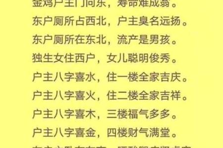 农村自建房风水注意事项与禁忌 农村自建房风水注意事项与禁忌12X12