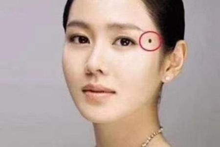 面相风水泪堂痣的寓意是什么命运