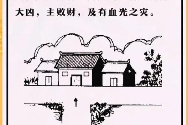 2015家居风水小常识 2015家居风水小常识