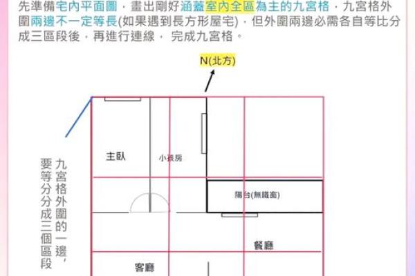 厨房上面是卫生间的风水如何化解? 厨房上面是卫生间的风水如何化解?