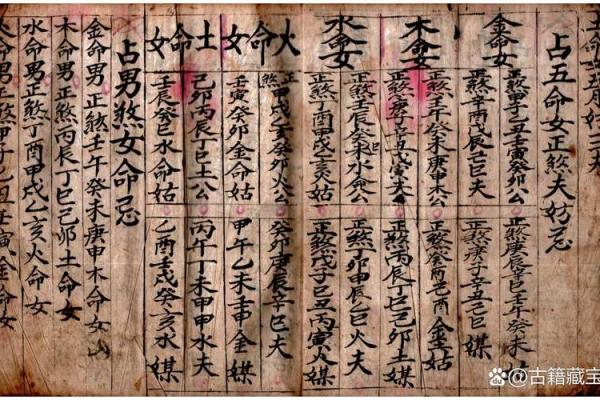 阴宅风水师不为卜葬的十种人 阴宅风水师不为卜葬的十种人