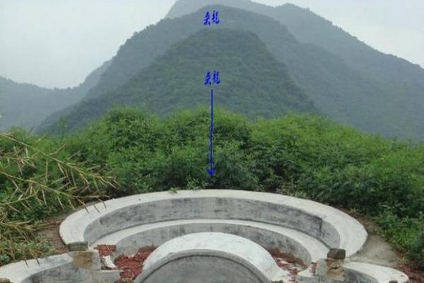 坟墓朝向风水,墓地朝向哪个方向好 坟墓朝向风水,墓地朝向哪个方向好