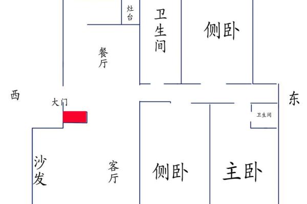 风水学晚上做噩梦寓意是否破财