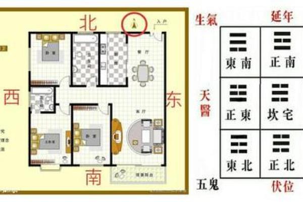 通过简单风水调整助你求职成功