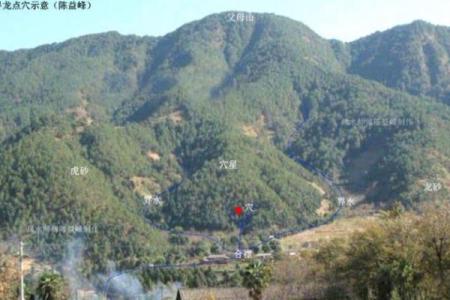 阴宅风水师不为卜葬的十种人