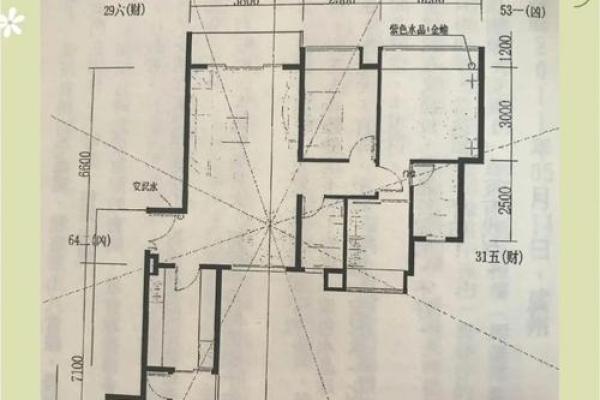 各种房子风水讲究图表视频