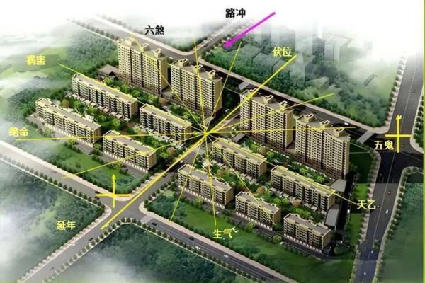 房子左边修路的风水