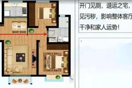 现代房子摆设风水图片大全