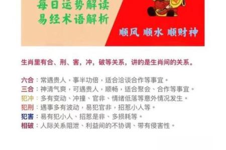 新年开运，过年必知的风水事项