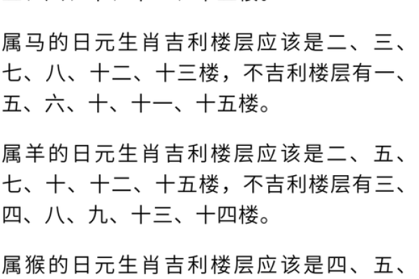 房子总共住几层更好风水 房子总共住几层更好风水