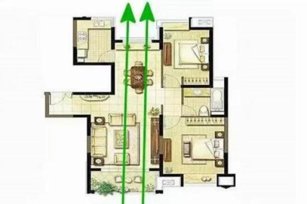 f户型 风水 f户型 风水