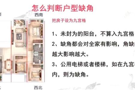 南偏西12度房子风水解读