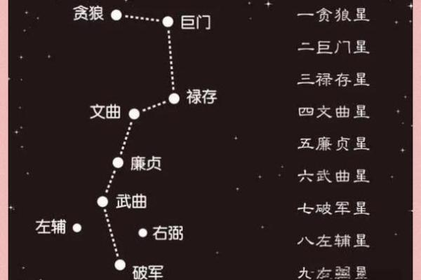 风水五黄煞位置可以放什么削弱五黄煞的影响 风水五黄煞位置可以放什么削弱五黄煞的影响