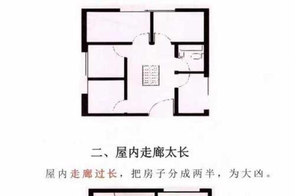 风水学:阳宅“内六事”涵义,吉凶判断、门主灶卫等要点! 风水学:阳宅“内六事”涵义,吉凶判断、门主灶卫等要点!