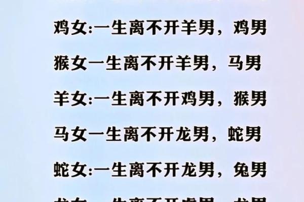 生肖配对真迹：十二生肖最佳配对大揭秘！