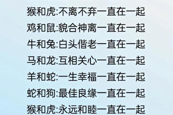 生肖配对真迹：十二生肖最佳配对大揭秘！