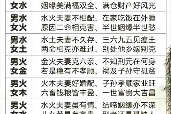 jw姓名配对 姓名配对吉吉？