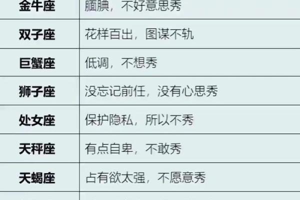 十二星座哪个星座养着猪最好
