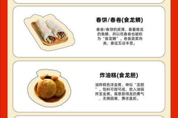 几号是什么节日龙抬头的风俗有哪些饮食习俗