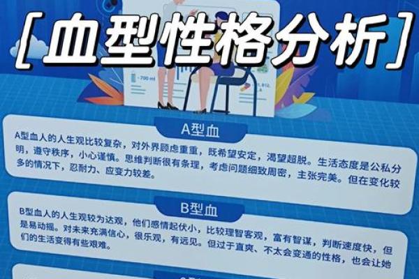 属鼠AB血型的人性格与事业姻缘