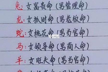 1991年属什么生肖配对女 1991年属什么生肖配对最好命