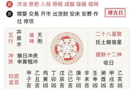 结婚选日子可不能随便翻黄历，结婚择吉日的规矩要知道
