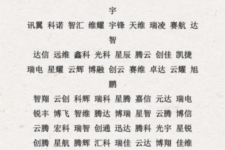 八字生辰起名