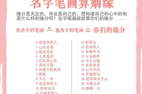 起名网名字姻缘配对 名字姻缘配对免费？