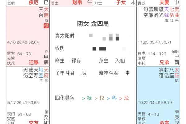 情感丨占卜师教你如何算出命定恋人的所在方位