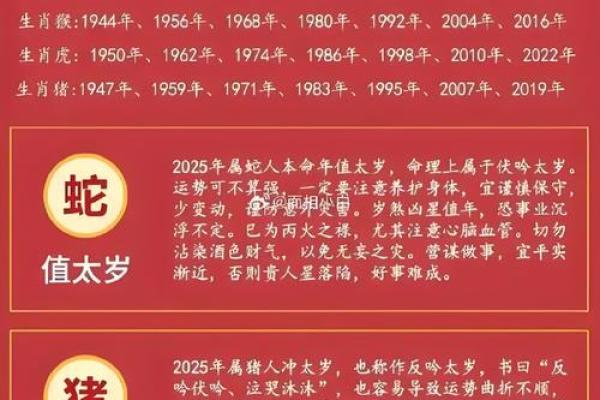 冲猪是属猪的不吉日吗 冲猪煞东的重点