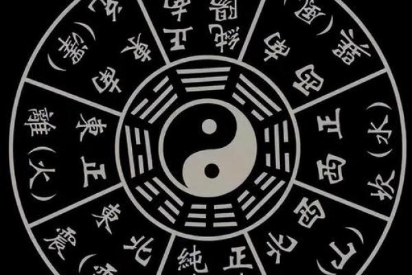 华盖八字