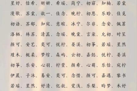 起名网名字姻缘配对 名字姻缘配对免费？
