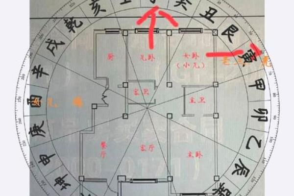 有纷争的房子风水