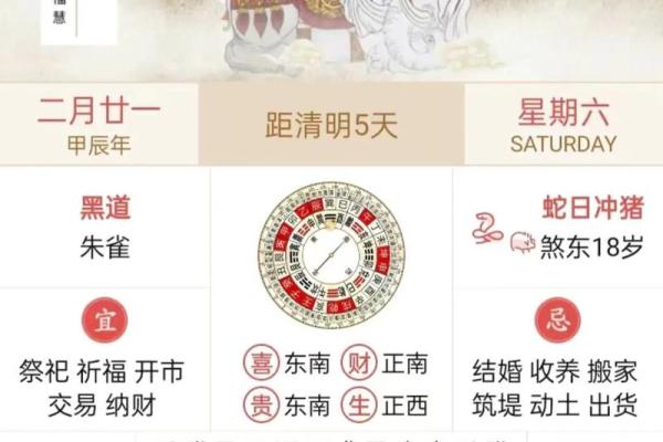 农历2024年甲辰龙年三月廿一黄历详解（2024年4月29日）