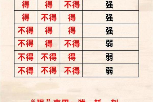 八字喜用神是水走什么大运