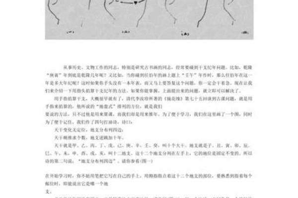 手指算命法