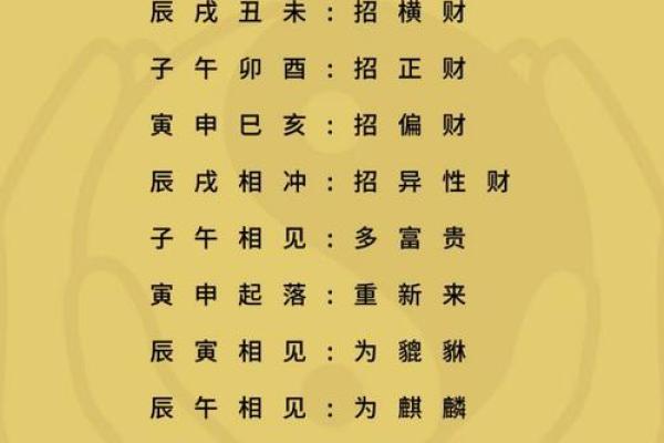 五行的招财方位 五行招财方位是什么
