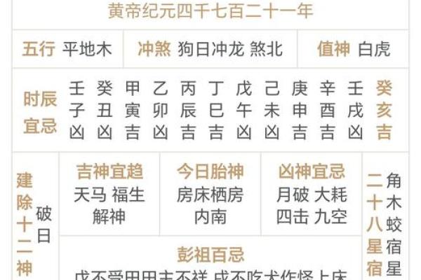 2024年1月8日老黄历，吉日查询