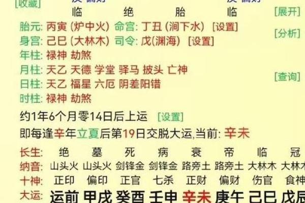 八字哪个准